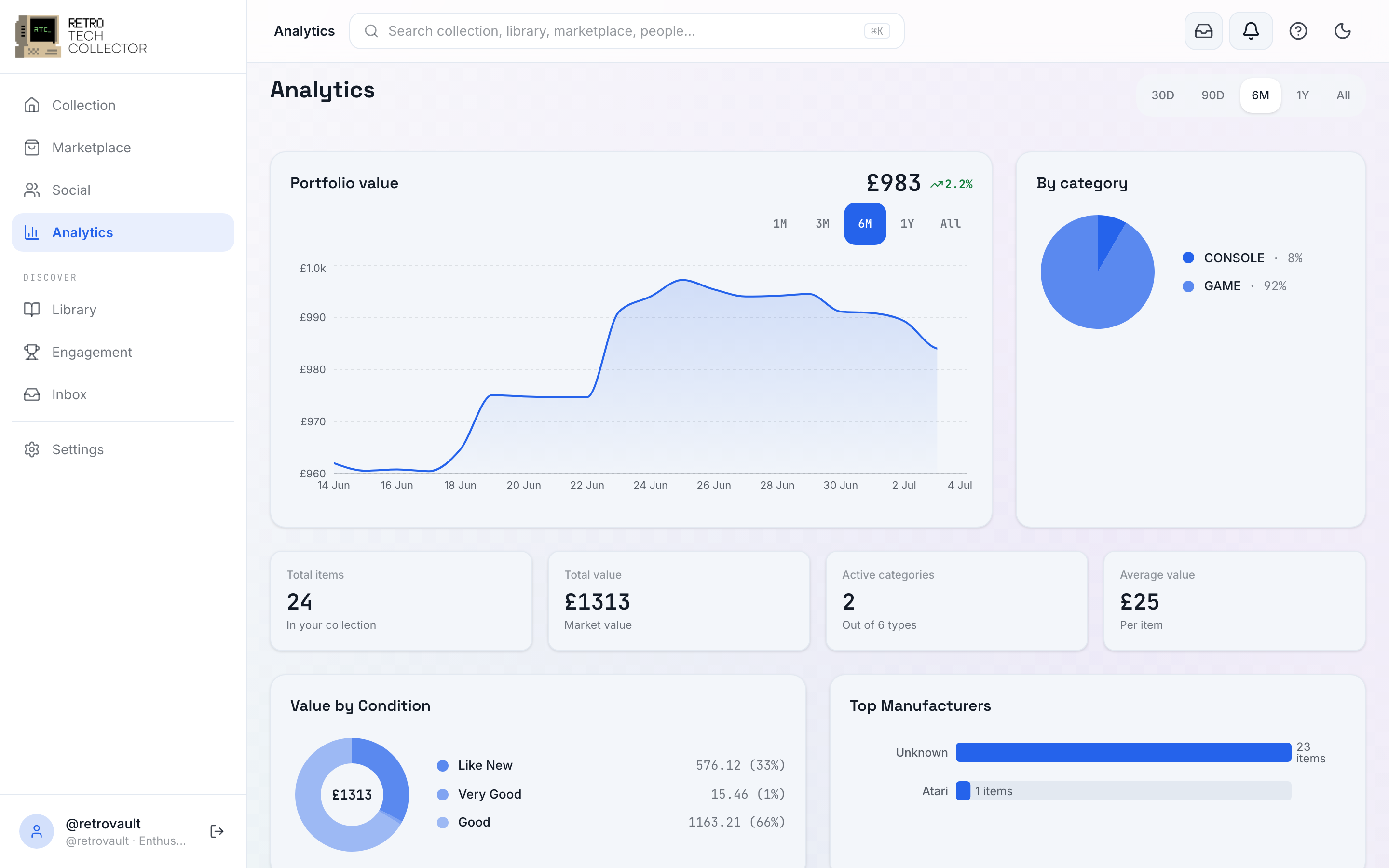 The Analytics dashboard showing total collection value, a value-over-time chart and breakdowns by category